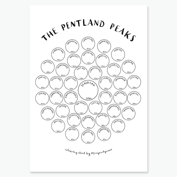 CHART OF THE PENTLAND PEAKS - A4/A3 PRINT OR FREE PDF DOWNLOAD