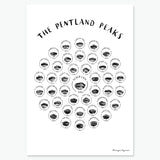CHART OF THE PENTLAND PEAKS - A4/A3 PRINT OR FREE PDF DOWNLOAD